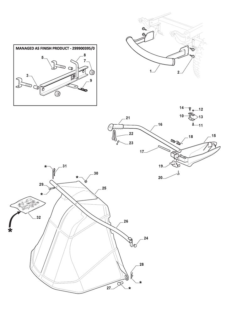 Mountfield 1538H Options
