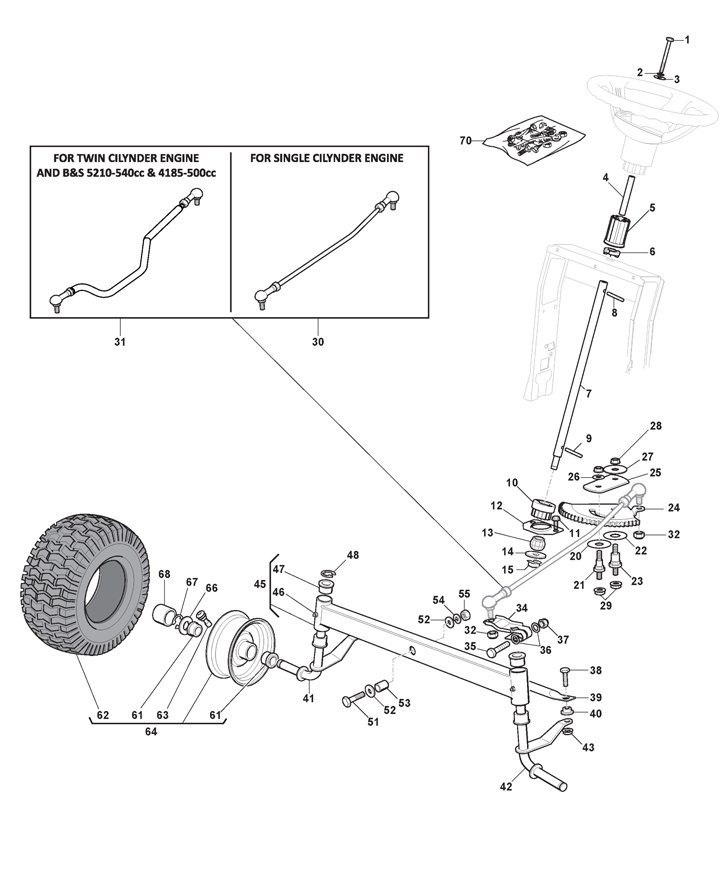 Mountfield 1538H Steering