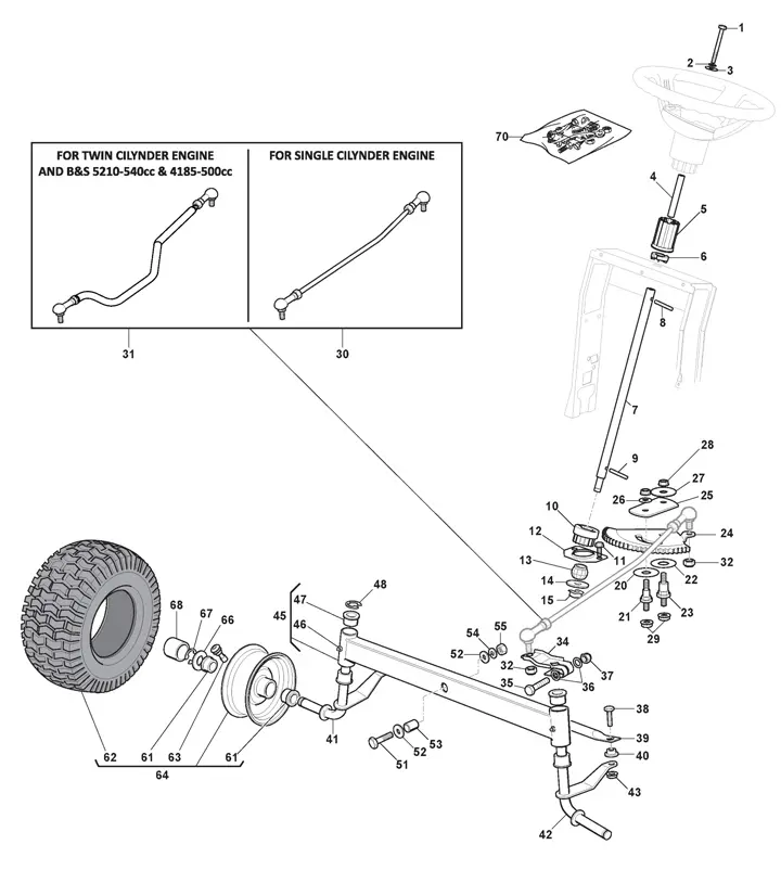 Mountfield 1538M-SD Steering