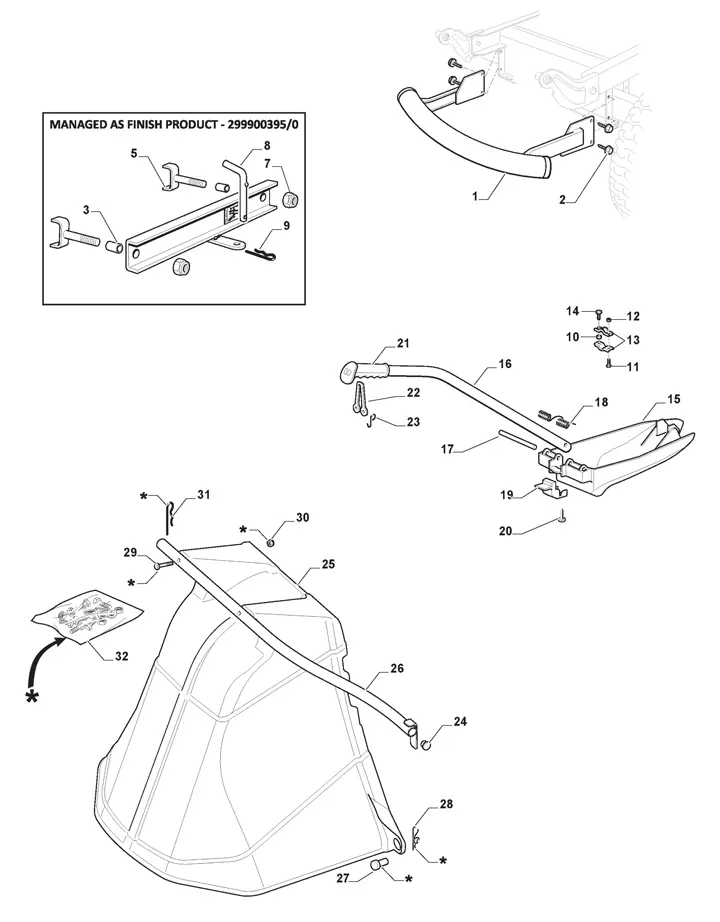 Mountfield 1638H Options