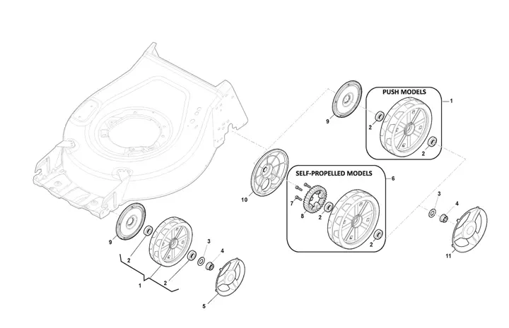 Mountfield Empress 46Li wheels