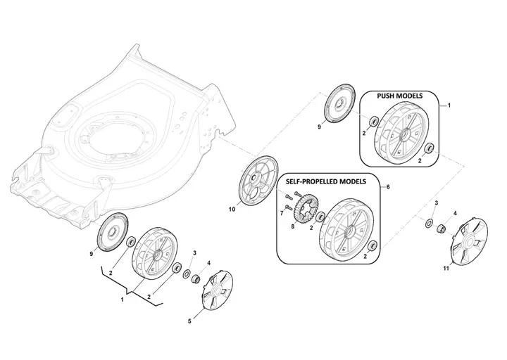 Mountfield SP46 Elite Wheels