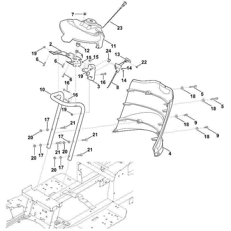 Stihl RT5112.0Z - Dashboard