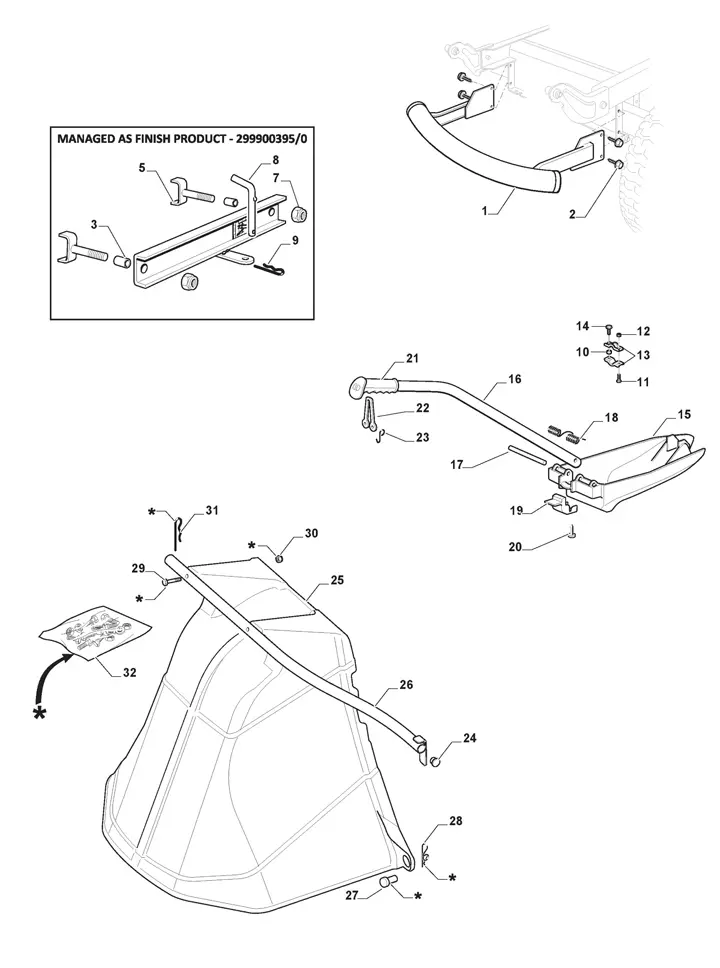 Stiga Estate 2084H (2021) - Optional Extras