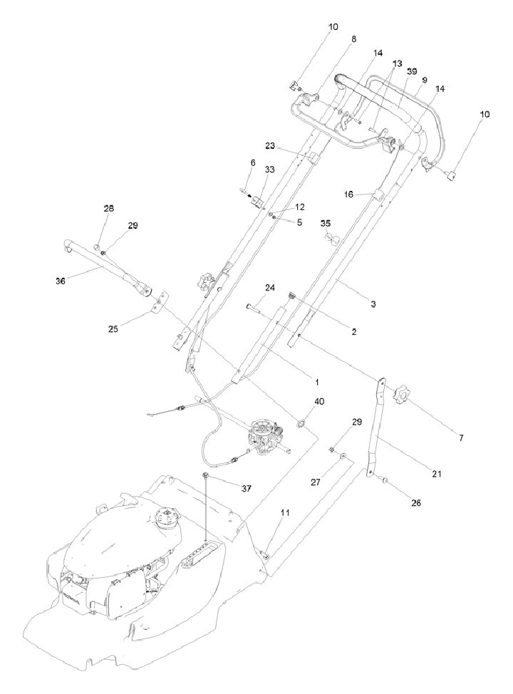 Hayter 379B - Handles, Controls