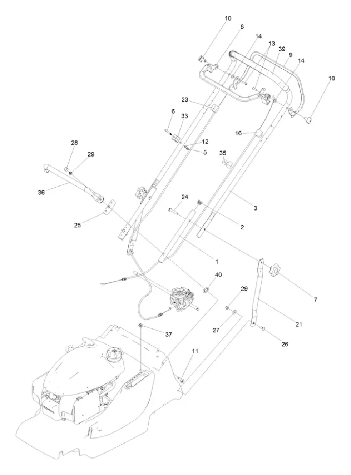 Hayter 379B - Handles, Controls
