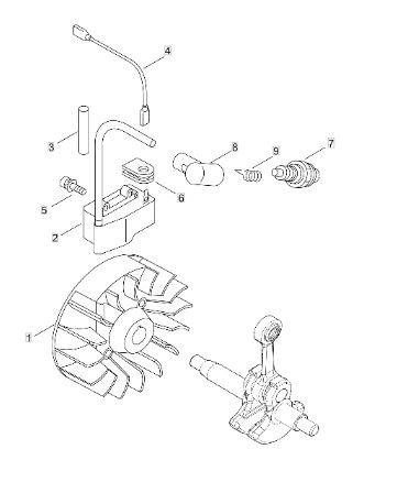 Echo SRM222ESL (38000001 to 38007977) - Magneto