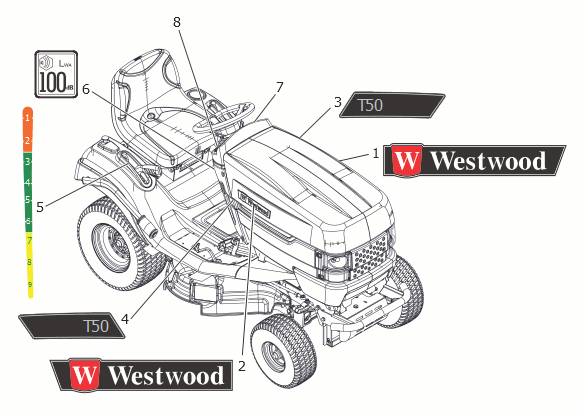 Westwood T50 From Apr2016 - Style Decal