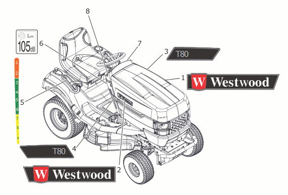 Westwood T80 From Apr16 - Style Decal
