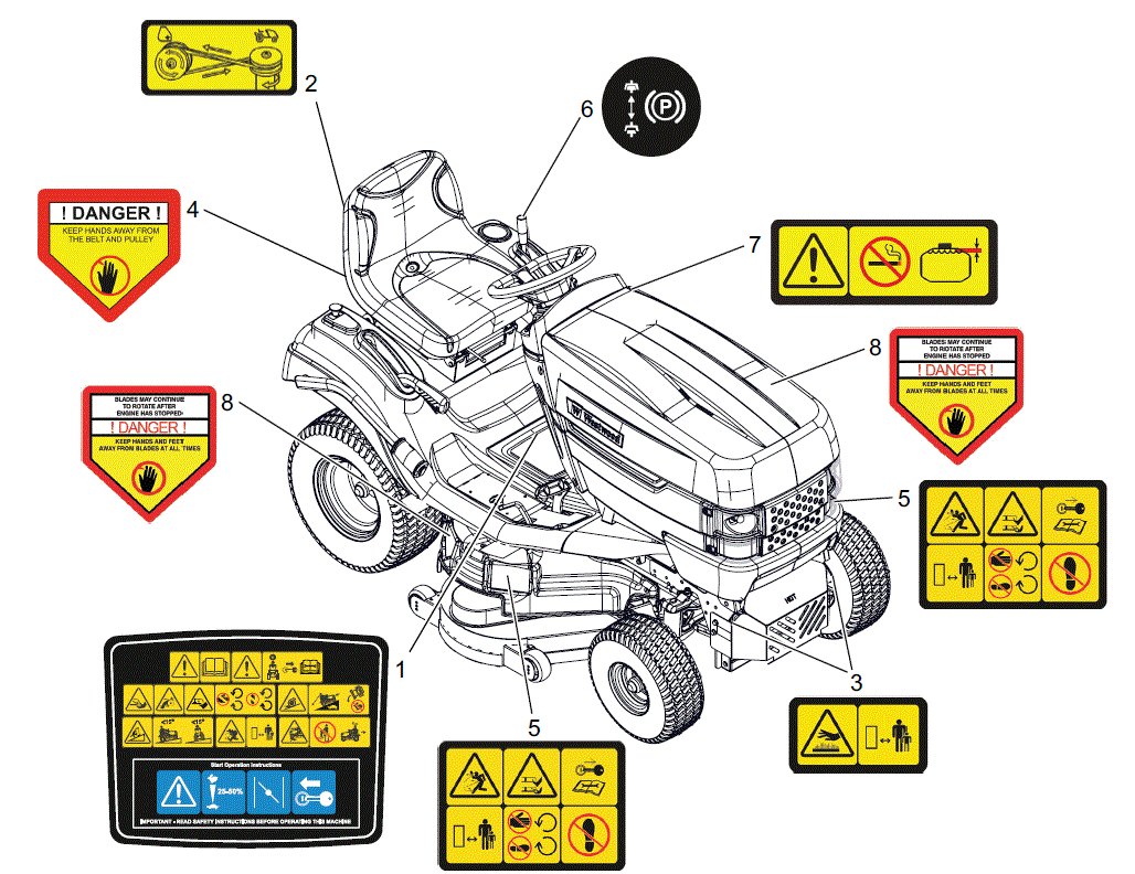 Westwood T40 From Mar19 - Decal Safety
