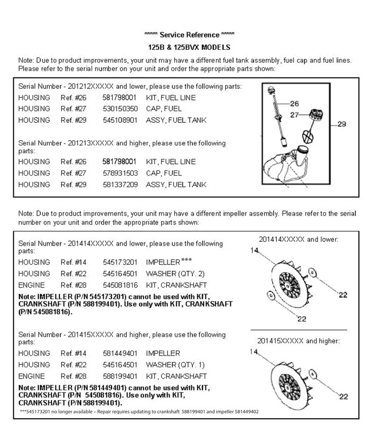 Husq 125bvx-15 – Serv 3