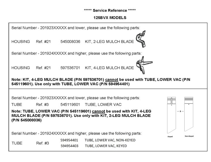 Husqi 125bvx-9 Service R 2