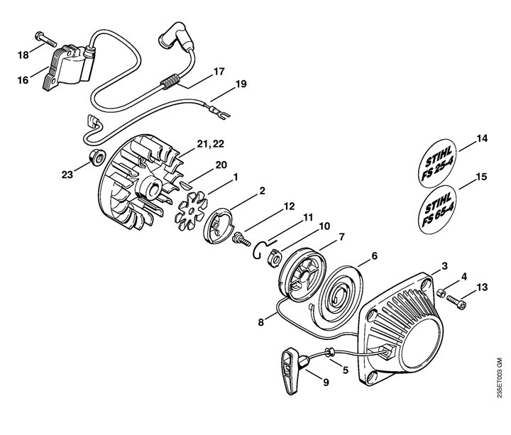 FS 25-4