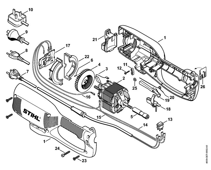 FSE 81
