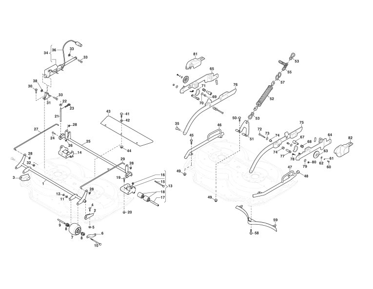Controls